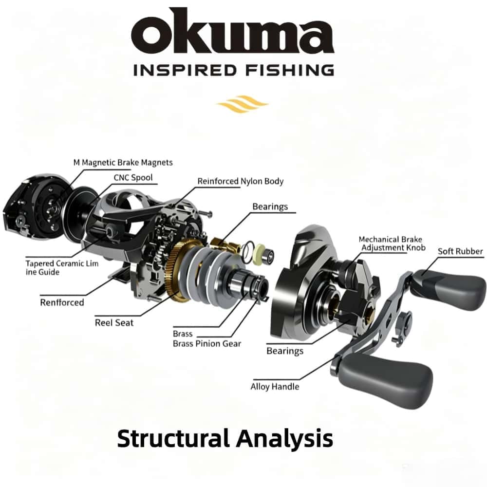 Yeni Okuma Balıkçılık Makarası - Abu Garcia Reel Max incelemesi ve fiyatı
